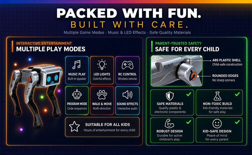 Trendiest intelligent robot dog toy with LED lights, remote control, and programmable AI features for kids.